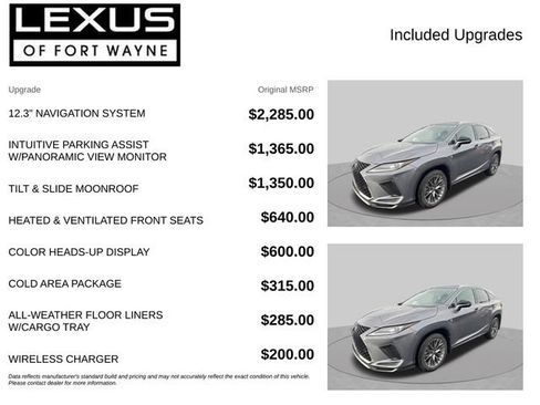 Used 2021 Lexus RX 350 F Sport w/ Cold Area Package AWD/4WD image 4