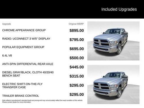 Used 2018 RAM 2500 Tradesman w/ Chrome Appearance Group AWD/4WD image 5