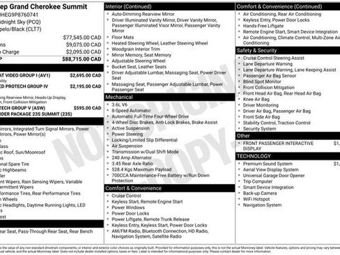 Used 2023 Jeep Grand Cherokee Summit w/ Rear Seat Video Group I image 8