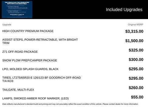 Certified 2024 Chevrolet Silverado 2500 High Country w/ High Country Premium Package image 10