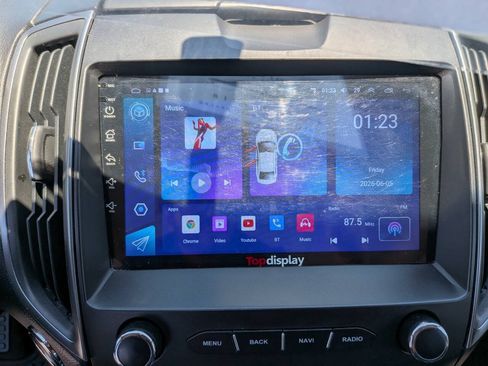 Used 2015 Ford Edge SE w/ Cargo Accessory Package FWD image 18