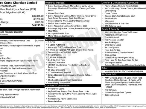 Used 2015 Jeep Grand Cherokee Limited image 12