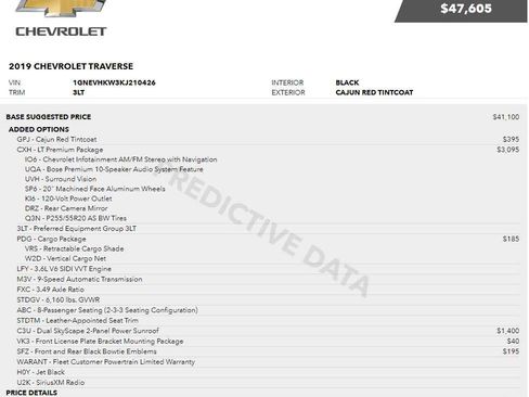 Used 2019 Chevrolet Traverse LT w/ LT Premium Package AWD/4WD image 5