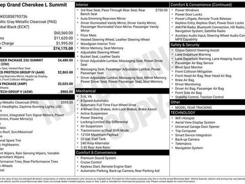 Certified 2025 Jeep Grand Cherokee L Summit AWD/4WD image 4
