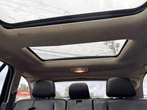 Used 2013 Ford Edge Limited FWD image 21