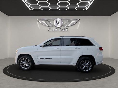 Used 2020 Jeep Grand Cherokee Summit w/ Platinum Series Group image 3