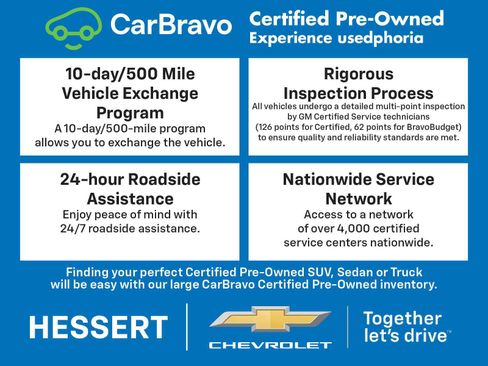 Certified 2023 Chevrolet Blazer RS w/ Driver Confidence II Package image 2