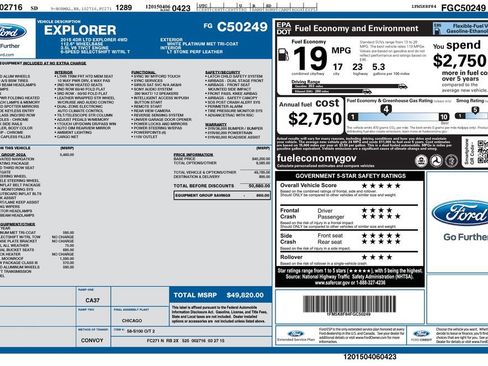 Used 2015 Ford Explorer Limited w/ Equipment Group 302A image 50