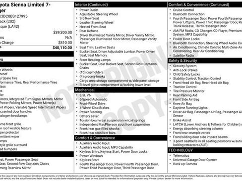 Used 2011 Toyota Sienna Limited FWD image 2