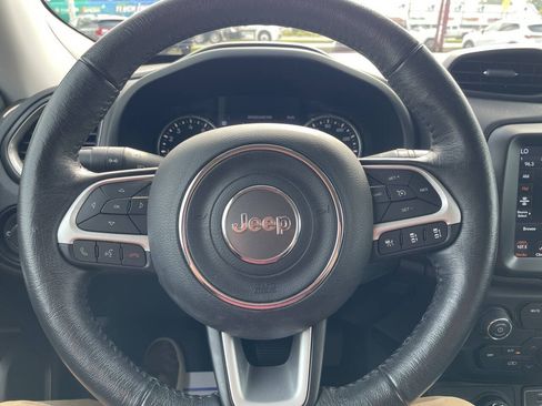 Used 2023 Jeep Renegade Limited AWD/4WD image 14