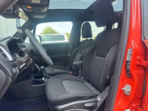 Used 2021 Jeep Renegade Latitude w/ Sun & Sound Group AWD/4WD image 2