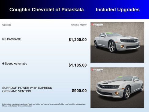 Used 2010 Chevrolet Camaro SS w/ RS Package image 3