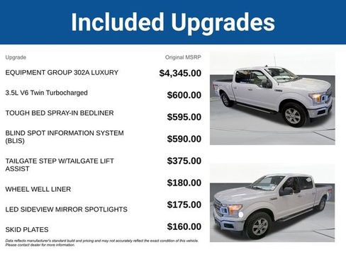 Used 2019 Ford F150 XLT w/ Equipment Group 302A Luxury image 5