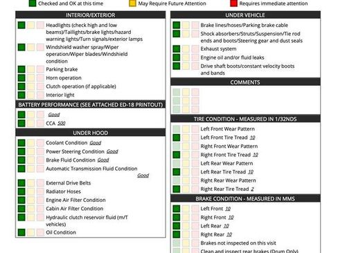 Used 2022 Nissan Pathfinder SV image 3