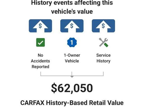 Used 2024 Ford F150 Lightning Platinum AWD/4WD image 5