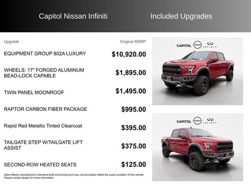 Used 2020 Ford F150 Raptor w/ Equipment Group 802A Luxury image 8