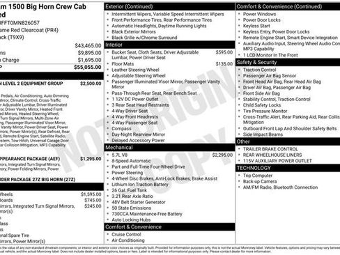 Used 2021 RAM 1500 Big Horn AWD/4WD image 29