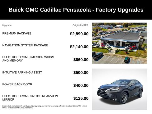 Used 2015 Lexus NX 200t FWD w/ Premium Package image 4