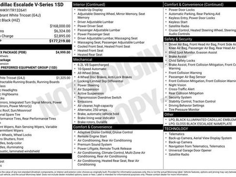 Certified 2026 Cadillac Escalade V w/ LPO, ONYX Package AWD/4WD image 7