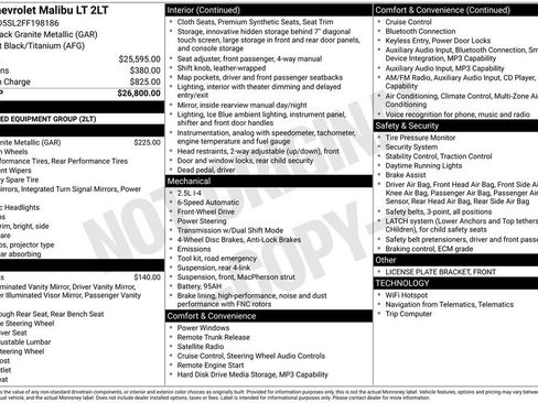 Used 2015 Chevrolet Malibu LT image 22