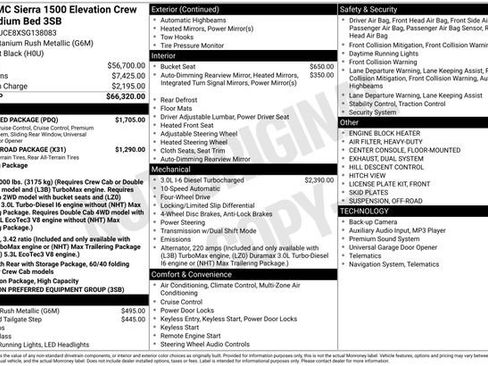 Used 2025 GMC Sierra 1500 Elevation w/ Preferred Package image 42