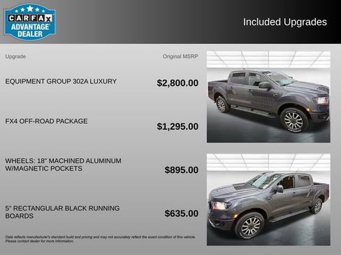 Used 2019 Ford Ranger XLT w/ Equipment Group 302A Luxury image 3