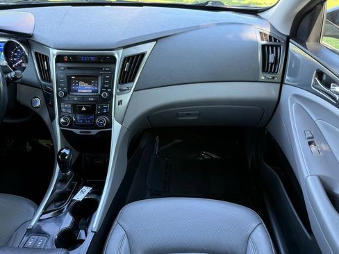 Used 2015 Hyundai Sonata Limited FWD image 21
