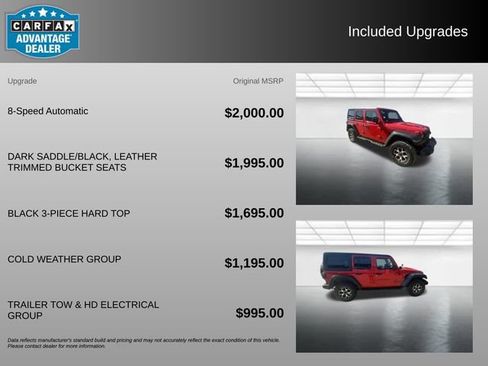 Used 2022 Jeep Wrangler Unlimited Rubicon w/ Cold Weather Group AWD/4WD image 3