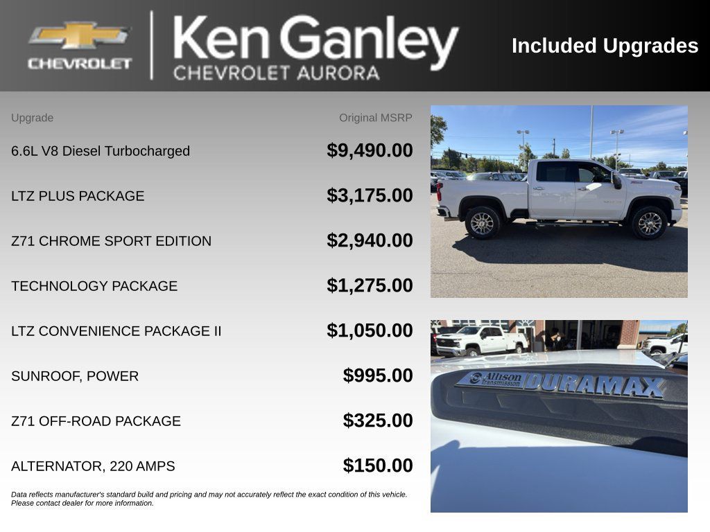 Used 2024 Chevrolet Silverado 2500 LTZ w/ LTZ Plus Package AWD/4WD image 6