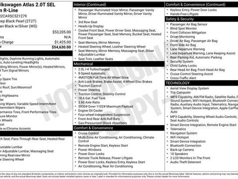 Certified 2025 Volkswagen Atlas SEL Premium R-Line AWD/4WD image 34