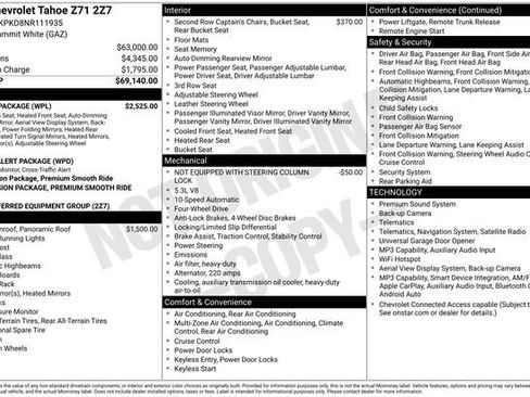 Used 2022 Chevrolet Tahoe Z71 w/ Luxury Package AWD/4WD image 16