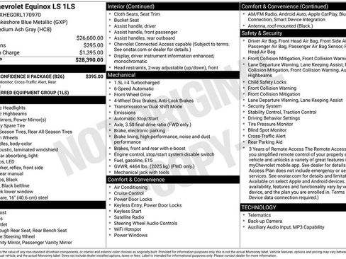Used 2024 Chevrolet Equinox LS w/ Driver Confidence II Package FWD image 34