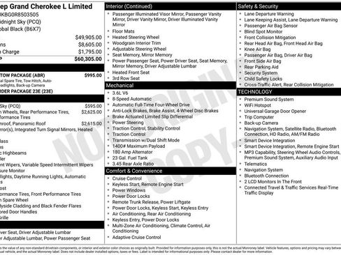 Used 2024 Jeep Grand Cherokee L Limited w/ Trailer Tow Package AWD/4WD image 7