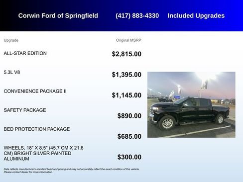 Used 2020 Chevrolet Silverado 1500 LT w/ All-Star Edition image 5