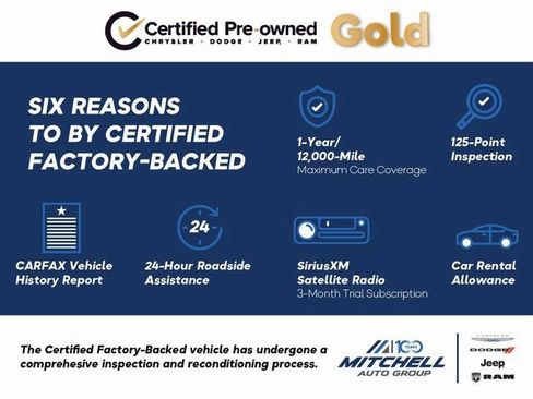 Certified 2022 Jeep Compass Limited w/ Sun and Sound Group AWD/4WD image 2