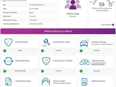 Used 2006 Subaru Impreza Outback Sport Special Edition image 2