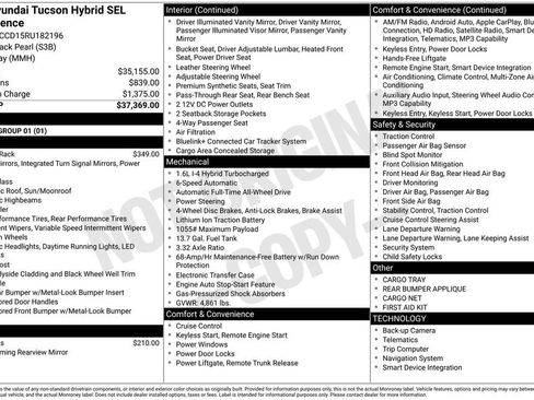Used 2024 Hyundai Tucson SEL image 6