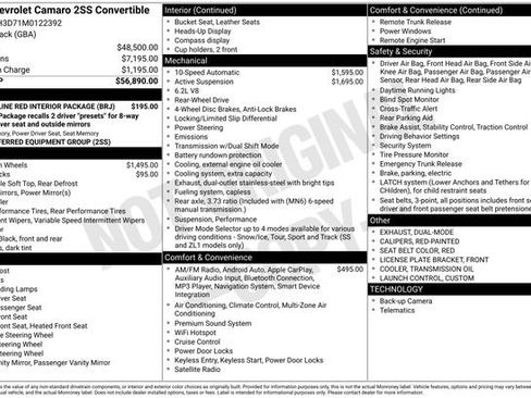 Used 2021 Chevrolet Camaro SS image 10