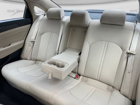 Used 2016 Hyundai Sonata Sport FWD image 15