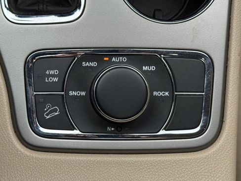 Used 2019 Jeep Grand Cherokee Limited w/ Luxury Group II image 65