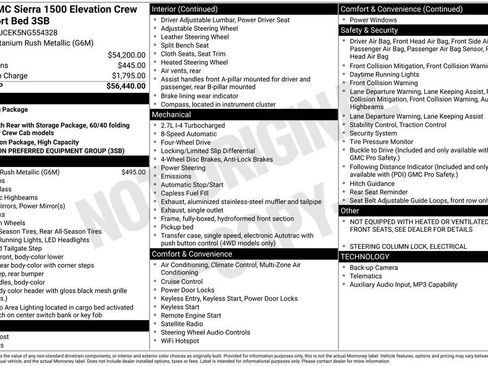 Used 2022 GMC Sierra 1500 Elevation AWD/4WD image 37
