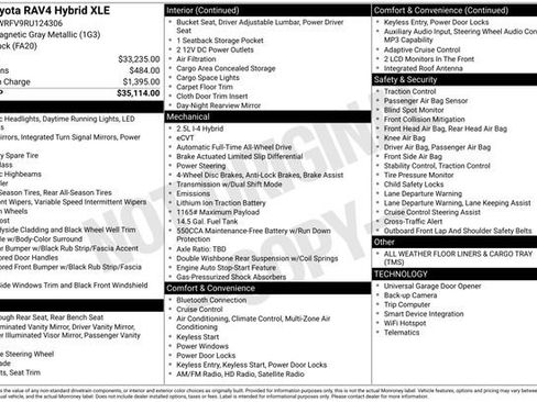 Used 2024 Toyota RAV4 XLE AWD/4WD image 32
