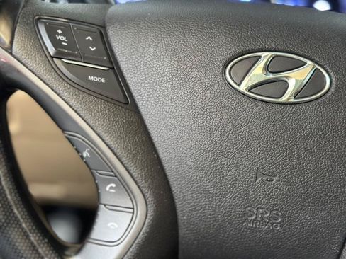 Used 2015 Hyundai Sonata Limited w/ Option Group 02 FWD image 30