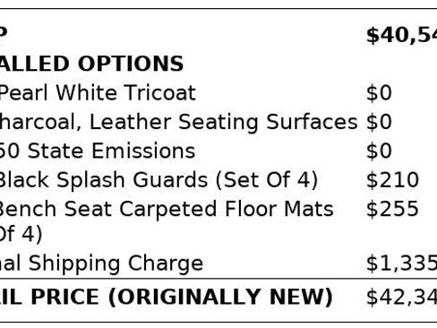 Used 2022 Nissan Pathfinder SL image 4
