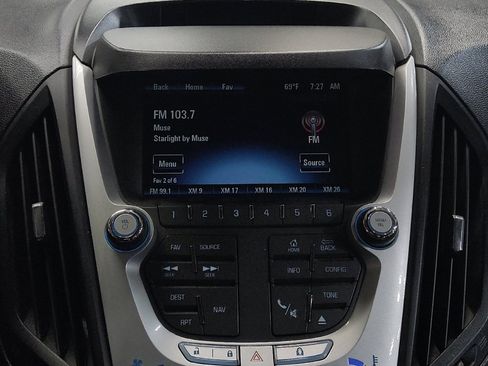 Used 2015 Chevrolet Equinox LTZ FWD image 25