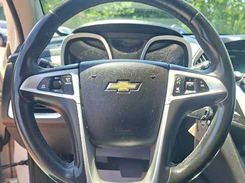 Used 2015 Chevrolet Equinox LT FWD image 20