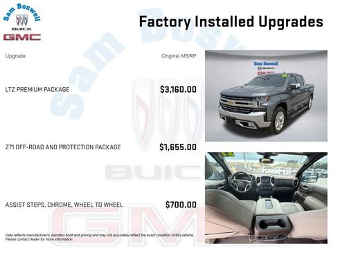 Used 2021 Chevrolet Silverado 1500 LTZ w/ LTZ Premium Package AWD/4WD image 3