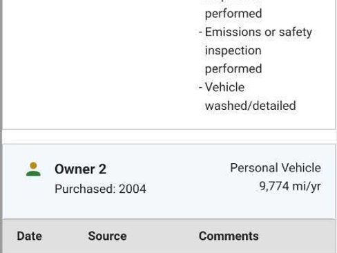 Used 2002 Toyota Sequoia Limited image 67