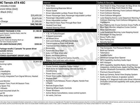 Used 2024 GMC Terrain AT4 w/ Infotainment Package II AWD/4WD image 7
