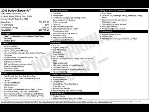 Used 2006 Dodge Charger R/T image 3
